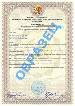 Приложение 1 Каневская Сертификат ГОСТ РВ 0015-002